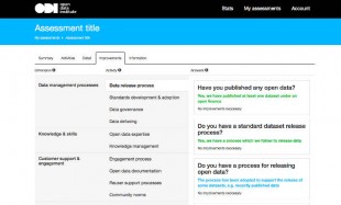 ODI Open Data Maturity Model Tool