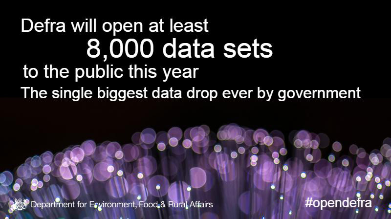 Defra Data Beginning to accelerate…. – Defra digital, data, technology and security