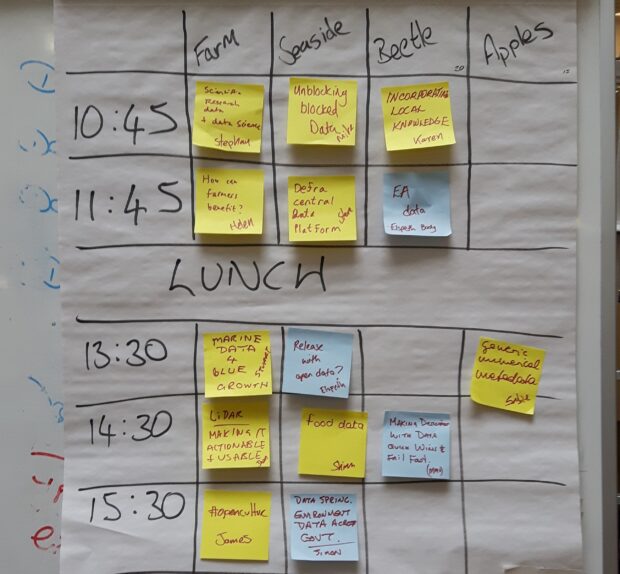 Defra-DataMarket-Timetable-update