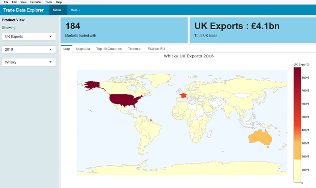 Whisky exports - geographic