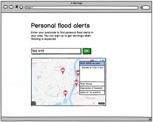 Personal flood alerts screen