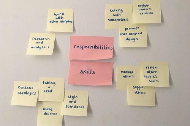 A white wall with post-it notes stuck on it. There are two large pink ones in the middle with ‘responsibilities’ and 'skills’ written on them. Lots of yellow post-it notes are stuck around them with different responsibilities and skills written on them, such as ‘taking a lead’ and ‘support others’. 