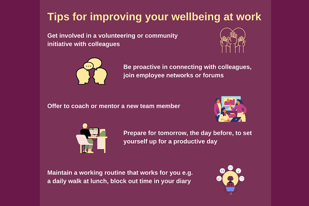 A graphic which says 'Tips for improving your wellbeing at work. Get involved in a volunteering or community initiative with colleagues. Be proactive in connecting with colleagues, join employee networks or forums. Offer to coach or mentor a new team member. Prepare for tomorrow, the day before, to set yourself up for a productive day. Maintain a working routine that works for you e.g. a daily walk at lunch, block out time in your diary.'