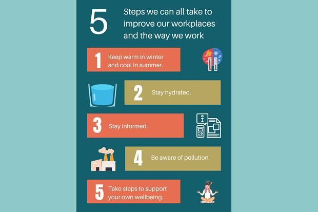An infographic entitled ‘ Steps we can all take to improve our workplaces and how we work’.