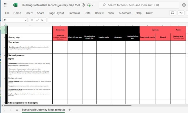 image of a table used