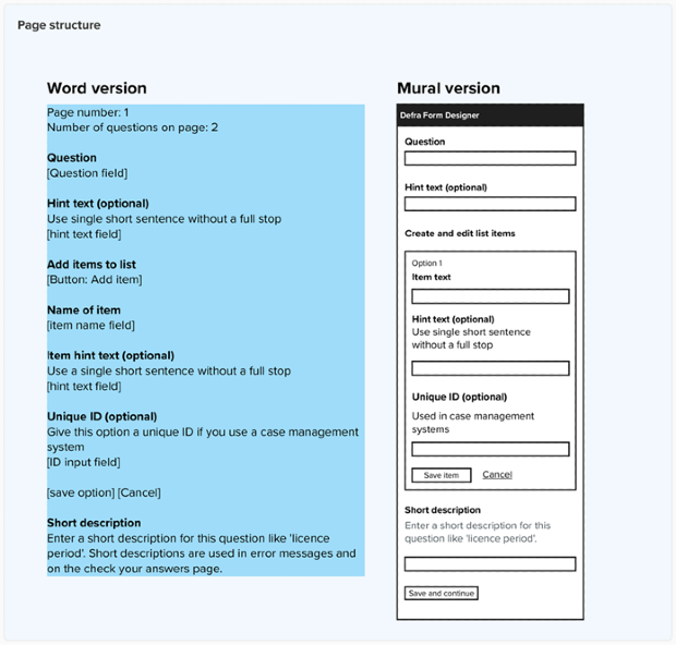 Content structure for a page on the left. On the right, a wireframe version of the content.